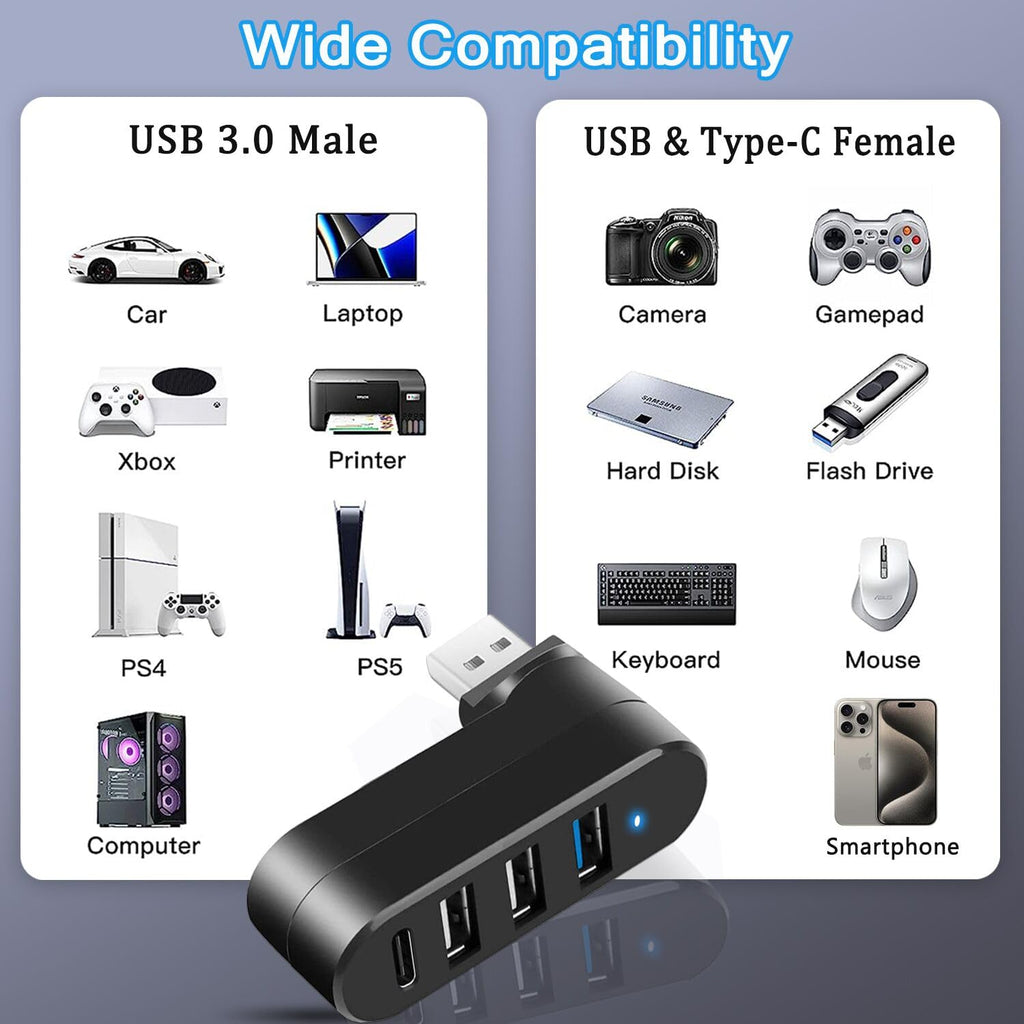 4-Port USB Hub 180° Rotatable – USB 3.0 + USB 2.0 + USB-C Power Input Plug and Play for USB-A Devices Black White Orange Blue