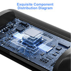 USB 3.0/3.1 Male to USB-C Male Adapter OTG 3.0/3.1 USB A to Type-C Adapter Fast Data Transfer up to Gen2 10Gbps USB C Connector Connection or Data Cable Extension