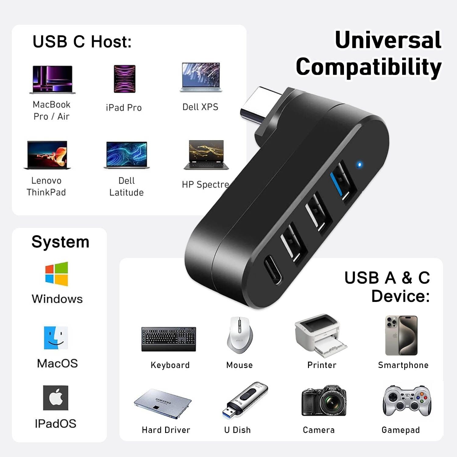 4-Port USB C Hub 90°/180° Degree Rotatable USB C Adapter Splitter with PD-in 5W Port USB Extender for MacBook iMac Surface and More C Port Laptop Not for Car