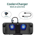USB C Splitter USB C to USB 2.0 USB C 20Gbps PD100W 4K60Hz Extensions Adapter for HDTV Disk Keyboard Mouse Support Steam Deck Cooling and Charging at The Same time