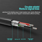 USB 2.0 A Male to B Male Printer Cable 480Mbps for HP Canon Epson Brother Lexmark Samsung Xerox Scanner Computer 30cm to 10m
