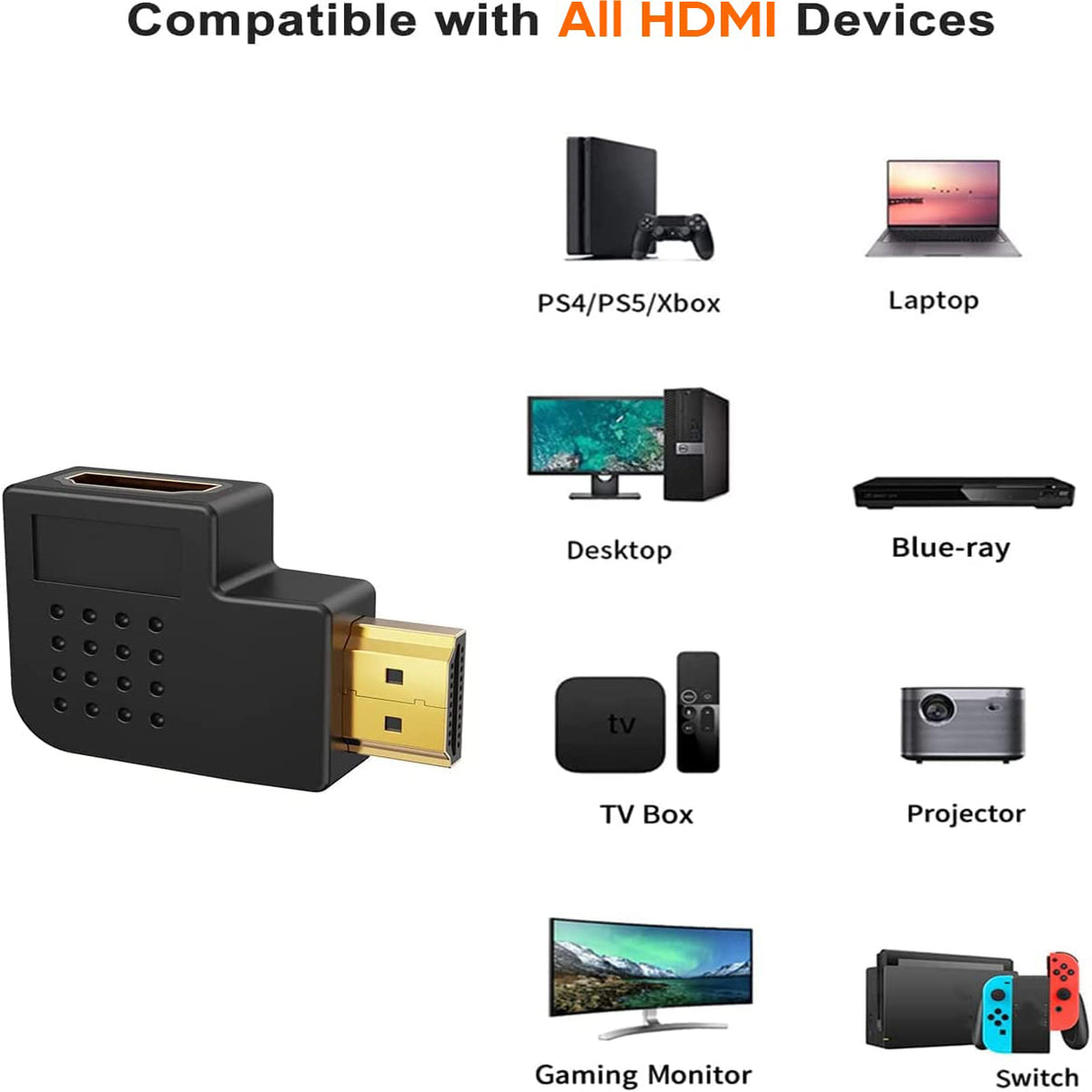 90 & 270 Degree Right Angle Adapter Compatible with HDMI, Male to Female L Shape Flat Extender for Wall TV, Roku, PS5, Fire Stick, Chromecast, Switch, Laptop, Xbox, PC