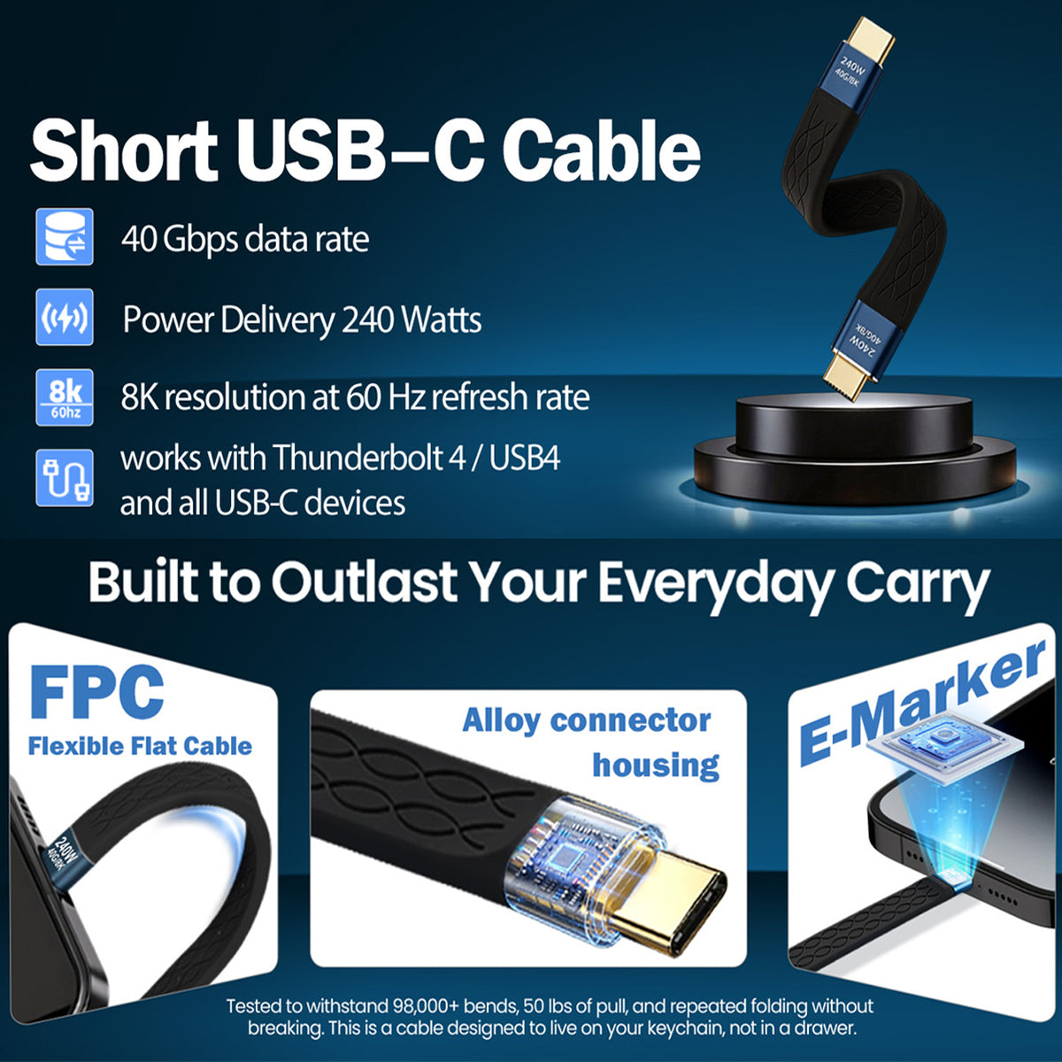 USB4 Thunderbolt 4 USB C Cable 240W PD 40Gbps 8K 60Hz 5.3 Inch Short Cord E Marker for MacBook Pro iPhone 16 15 Galaxy S24 Steam Deck