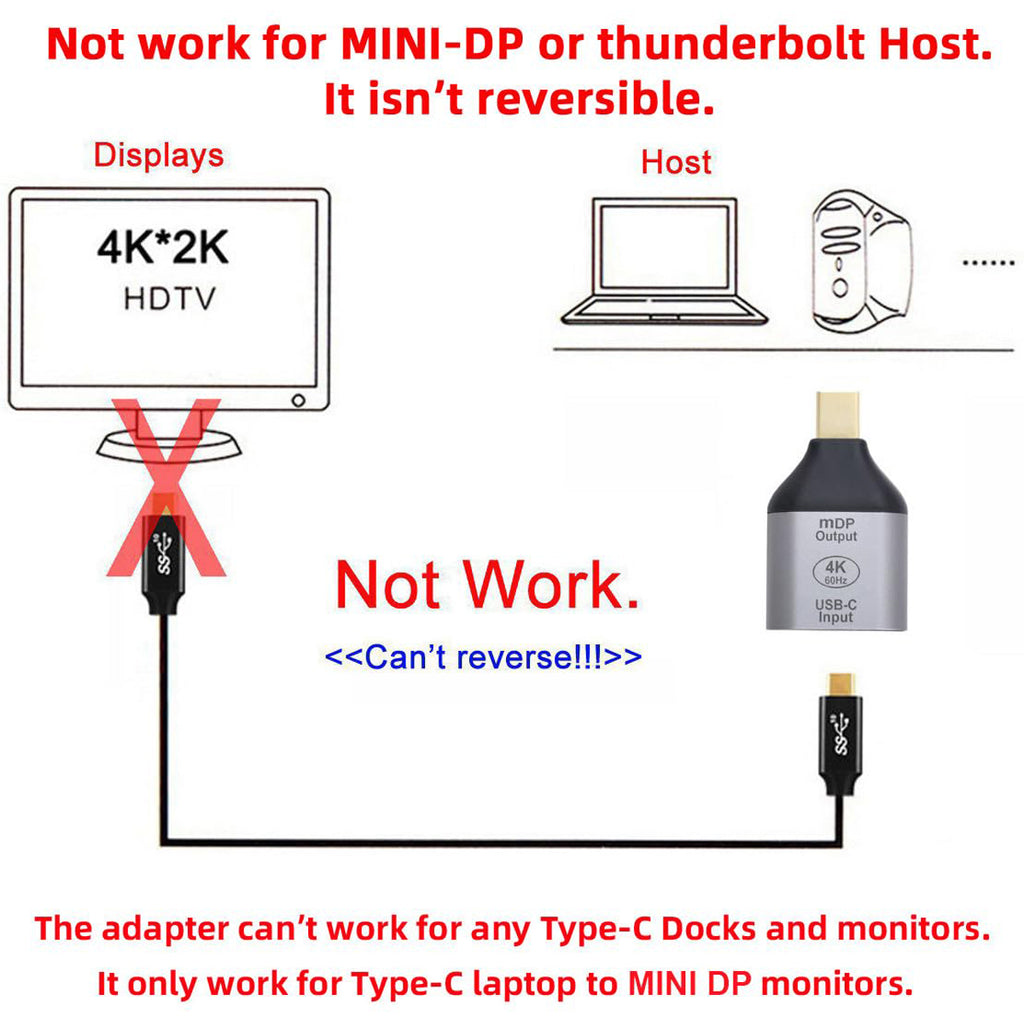 USB C Female to Mini DisplayPort Male Adapter 4K 60Hz Video Converter for Laptop Tablet Phone to Mini DP Monitor