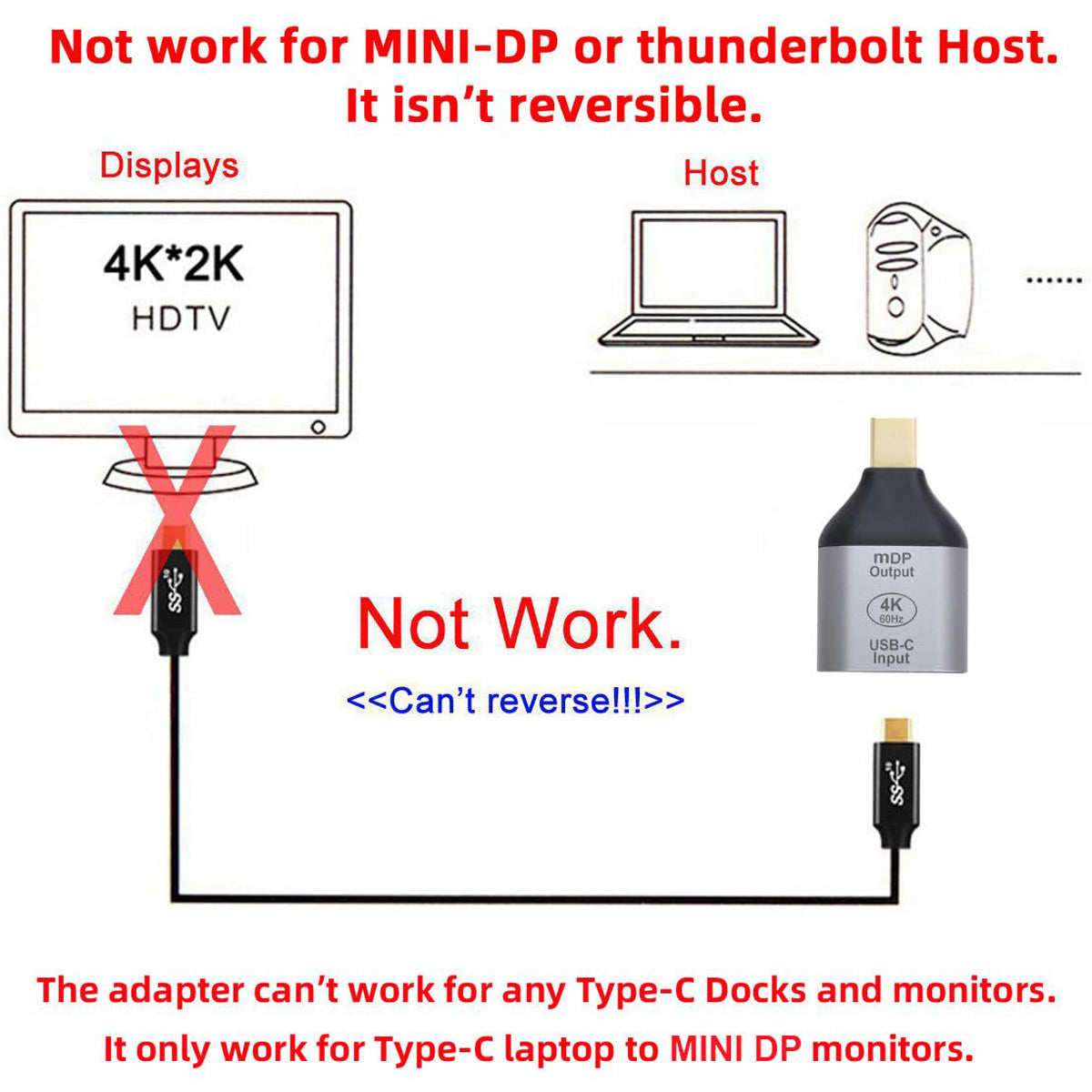 USB C Female to Mini DisplayPort Male Adapter 4K 60Hz Video Converter for Laptop Tablet Phone to Mini DP Monitor