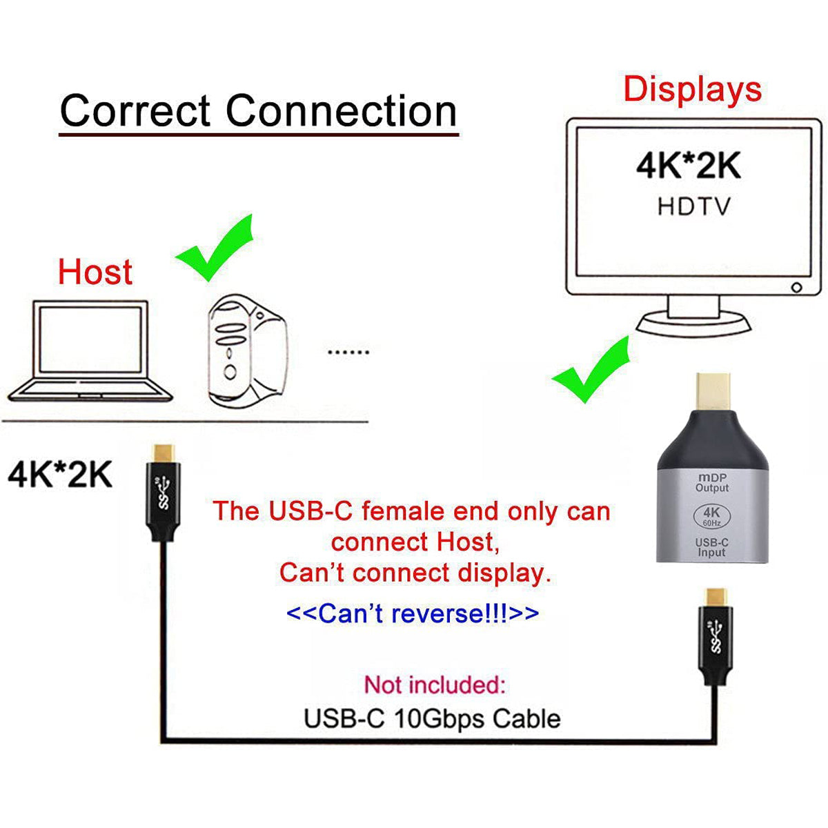 USB C Female to Mini DisplayPort Male Adapter 4K 60Hz Video Converter for Laptop Tablet Phone to Mini DP Monitor