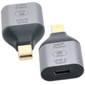USB C Female to Mini DisplayPort Male Adapter 4K 60Hz Video Converter for Laptop Tablet Phone to Mini DP Monitor