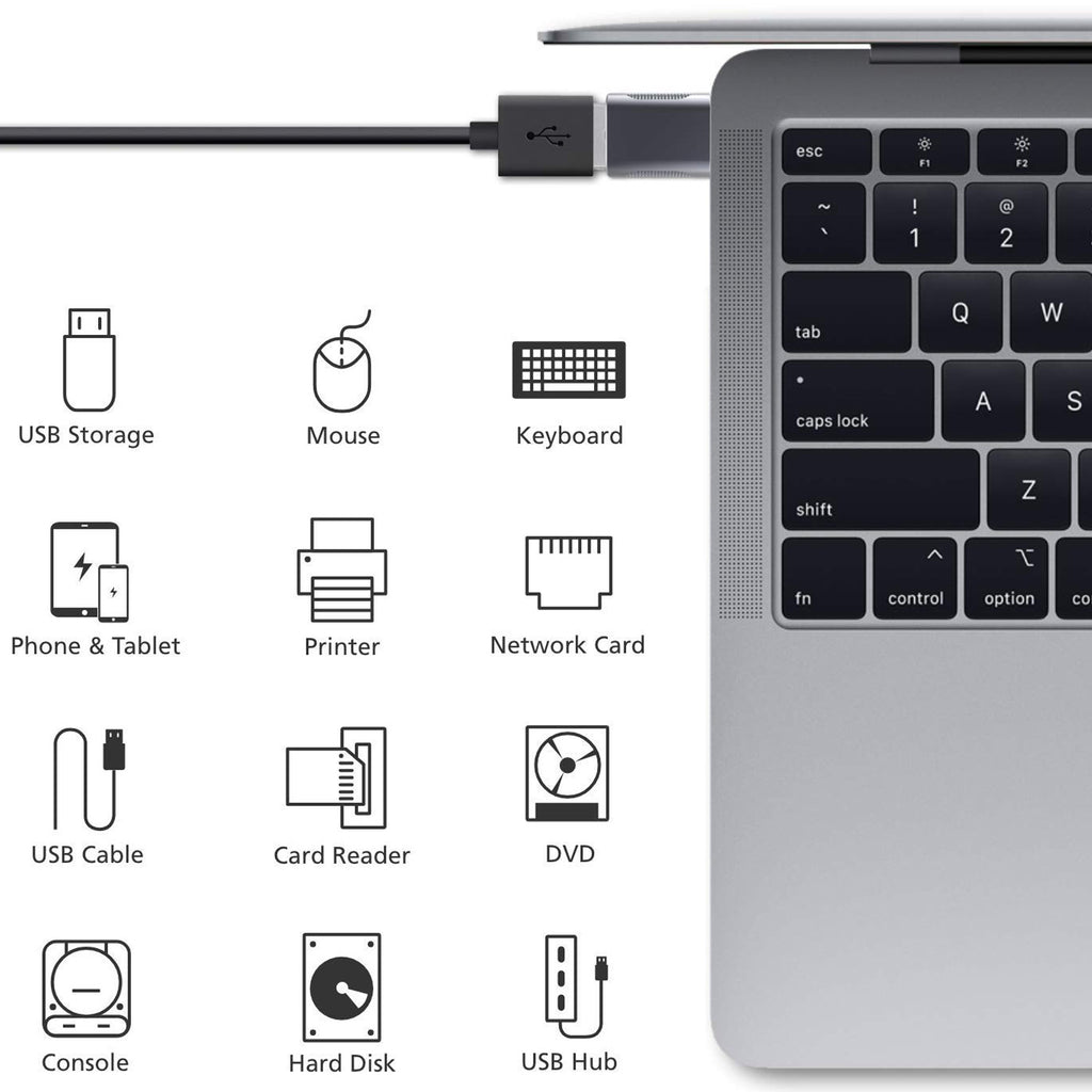 USB C to USB 3.2 Adapter 10Gbps Type C Male to USB A Female OTG Converter Thunderbolt 4 3 Zinc Alloy for MacBook Pro Air iPad iPhone 16 15 Galaxy Flash Drive