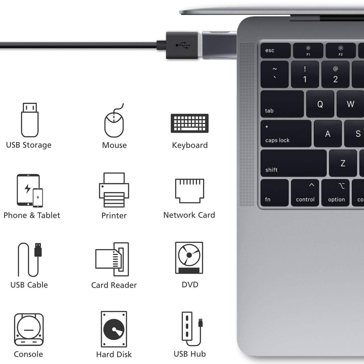USB C to USB 3.2 Adapter 10Gbps Type C Male to USB A Female OTG Converter Thunderbolt 4 3 Zinc Alloy for MacBook Pro Air iPad iPhone 16 15 Galaxy Flash Drive