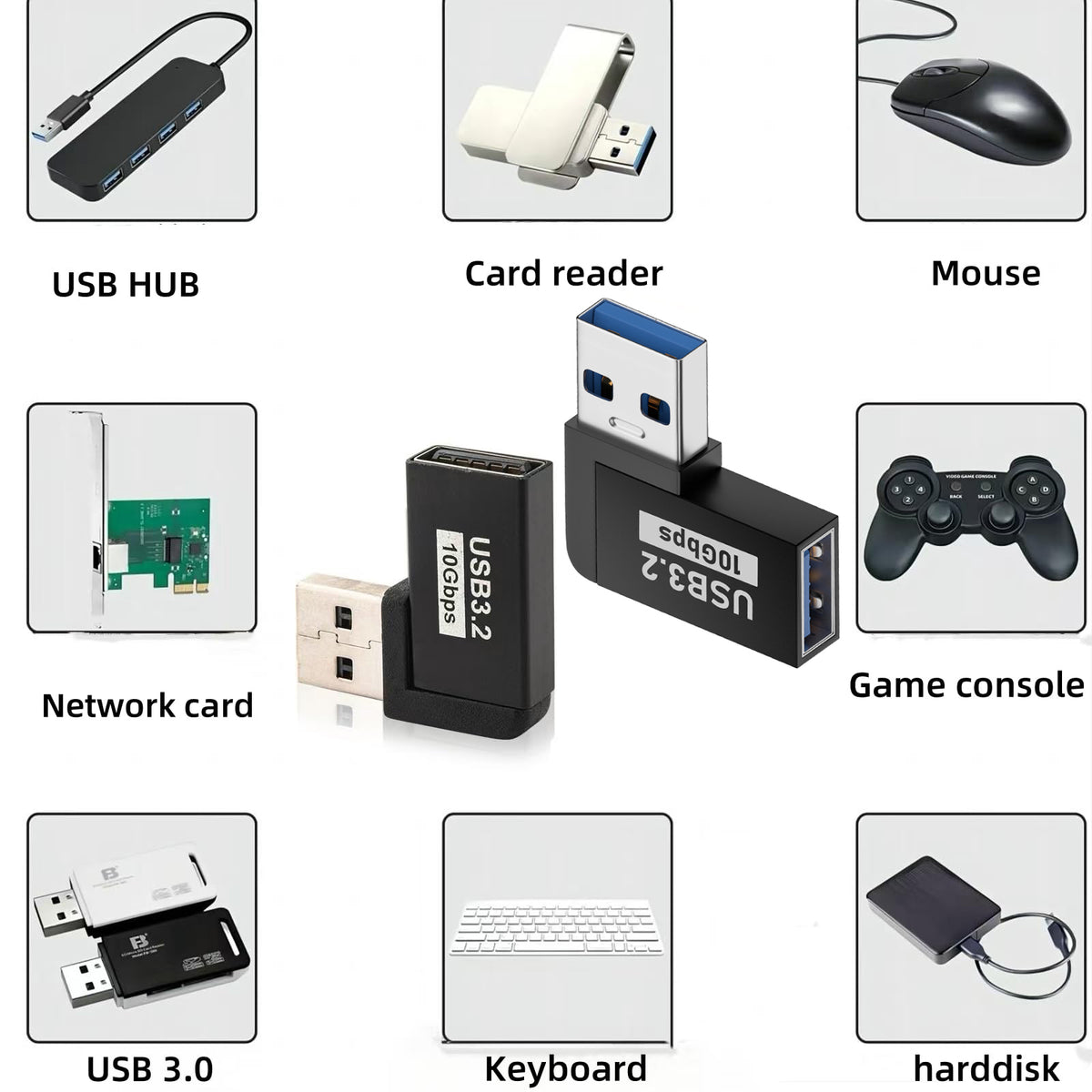 USB 3.2 Type A Male to Female 90 Degree Left Right Angle Adapter 10Gbps 5V 3A Extender for Laptop PC Hard Drive Hub Printer Scanner TV
