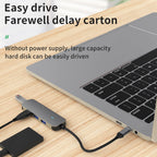 USB-C to 4-Port USB-A Hub 4-in-1 USB 3.0 Splitter Adapter 5Gbps Aluminum Compatible with MacBook iPad Pro Dell Samsung and USB-C Laptops