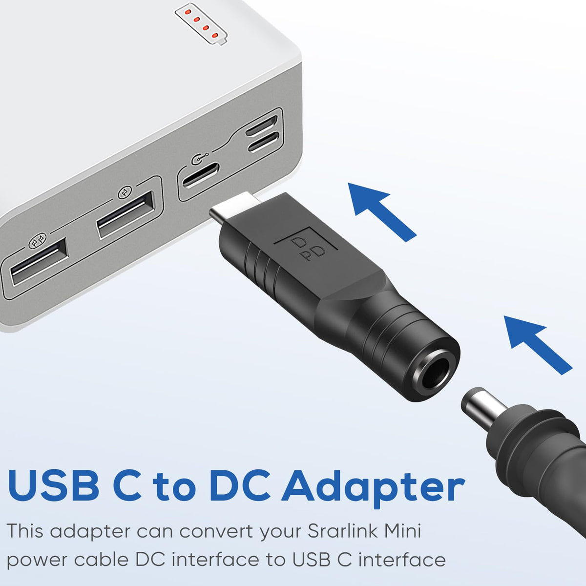 USB C PD to DC 5.5 x 2.1mm Female Power Adapter 20V 65W Type C Male to DC5521 Converter for Mini Satellite Antenna