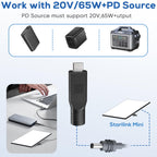 USB C PD to DC 5.5 x 2.1mm Female Power Adapter 20V 65W Type C Male to DC5521 Converter for Mini Satellite Antenna