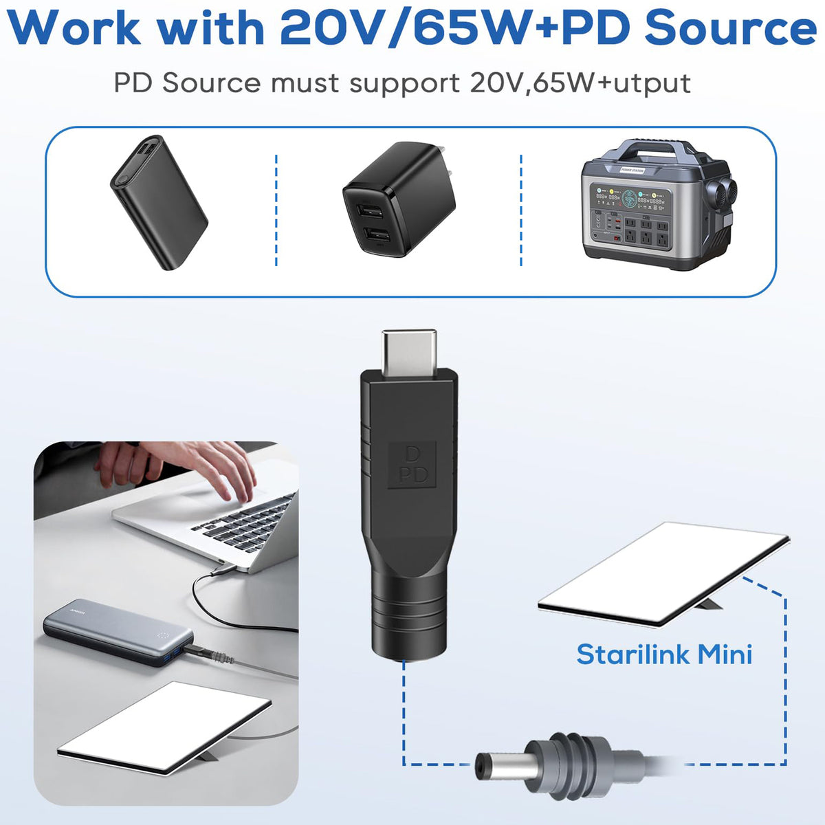 USB C PD to DC 5.5 x 2.1mm Female Power Adapter 20V 65W Type C Male to DC5521 Converter for Mini Satellite Antenna