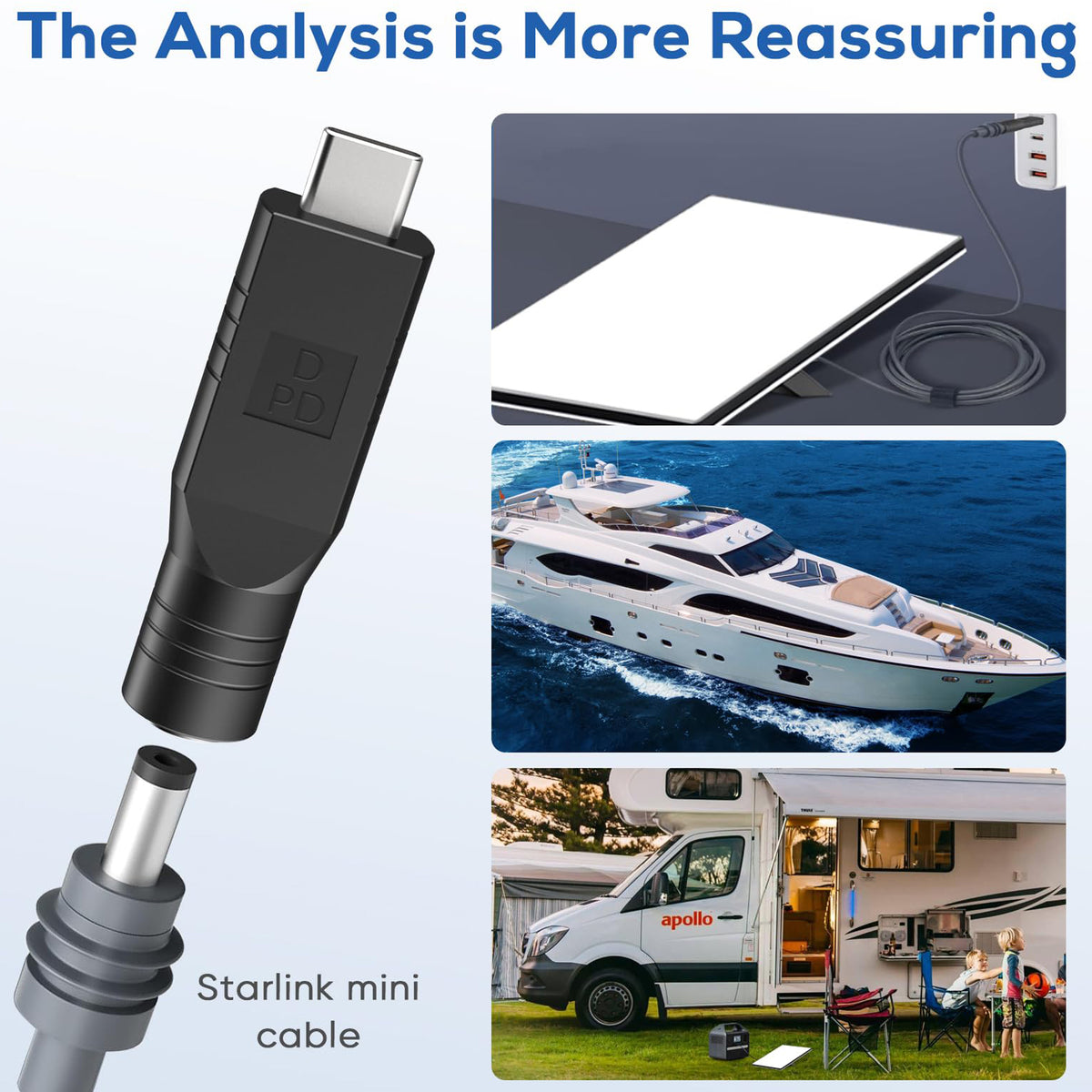 USB C PD to DC 5.5 x 2.1mm Female Power Adapter 20V 65W Type C Male to DC5521 Converter for Mini Satellite Antenna
