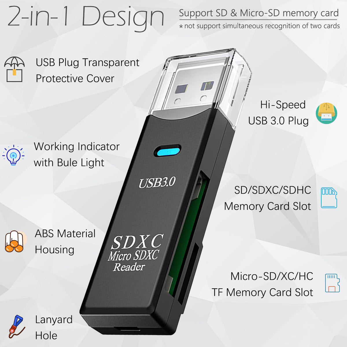 USB 3.0 SD Card Reader 5Gbps SuperSpeed 2 in 1 Dual Slot Flash Memory Adapter Micro SD TF SDXC SDHC UHS I for PC Laptop Camera Dash Cam
