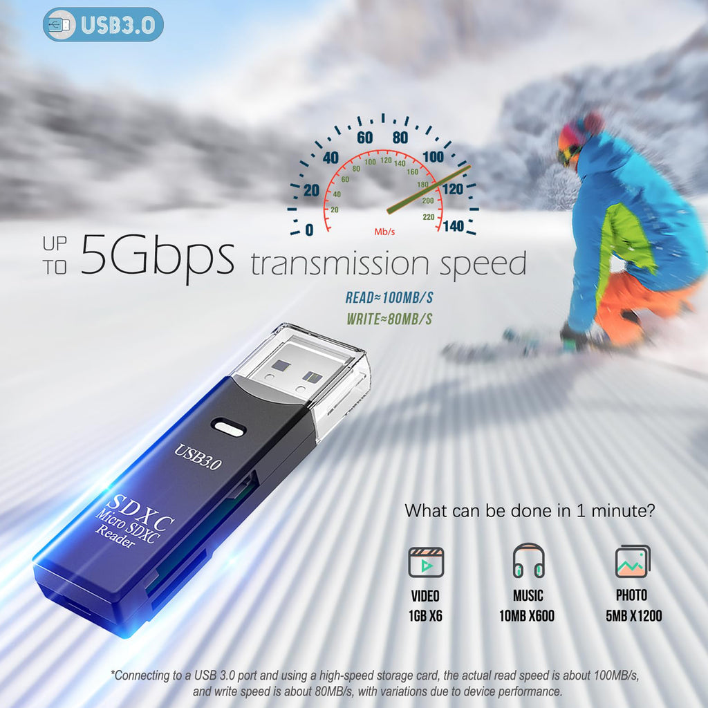 USB 3.0 SD Card Reader 5Gbps SuperSpeed 2 in 1 Dual Slot Flash Memory Adapter Micro SD TF SDXC SDHC UHS I for PC Laptop Camera Dash Cam