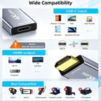USB C Female to HDMI Compatible Male Adapter 4K 60Hz DP Alt Mode Thunderbolt 3 4 One Way Video Converter for iPhone 17 16 15 MacBook