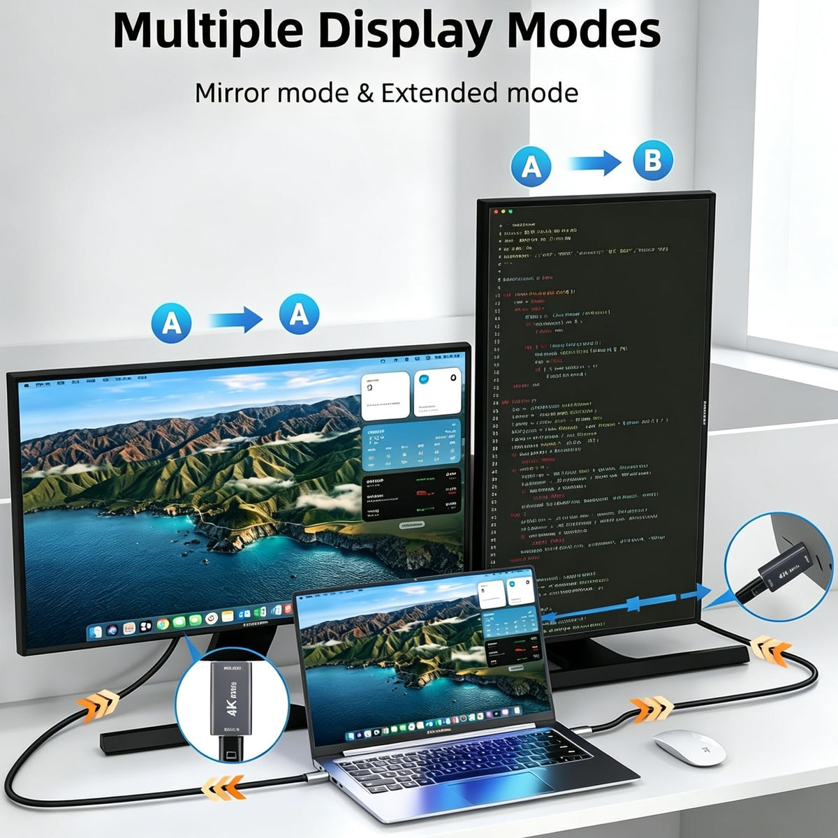 USB C Female to HDMI Compatible Male Adapter 4K 60Hz DP Alt Mode Thunderbolt 3 4 One Way Video Converter for iPhone 17 16 15 MacBook