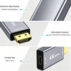 USB C Female to HDMI Compatible Male Adapter 4K 60Hz DP Alt Mode Thunderbolt 3 4 One Way Video Converter for iPhone 17 16 15 MacBook