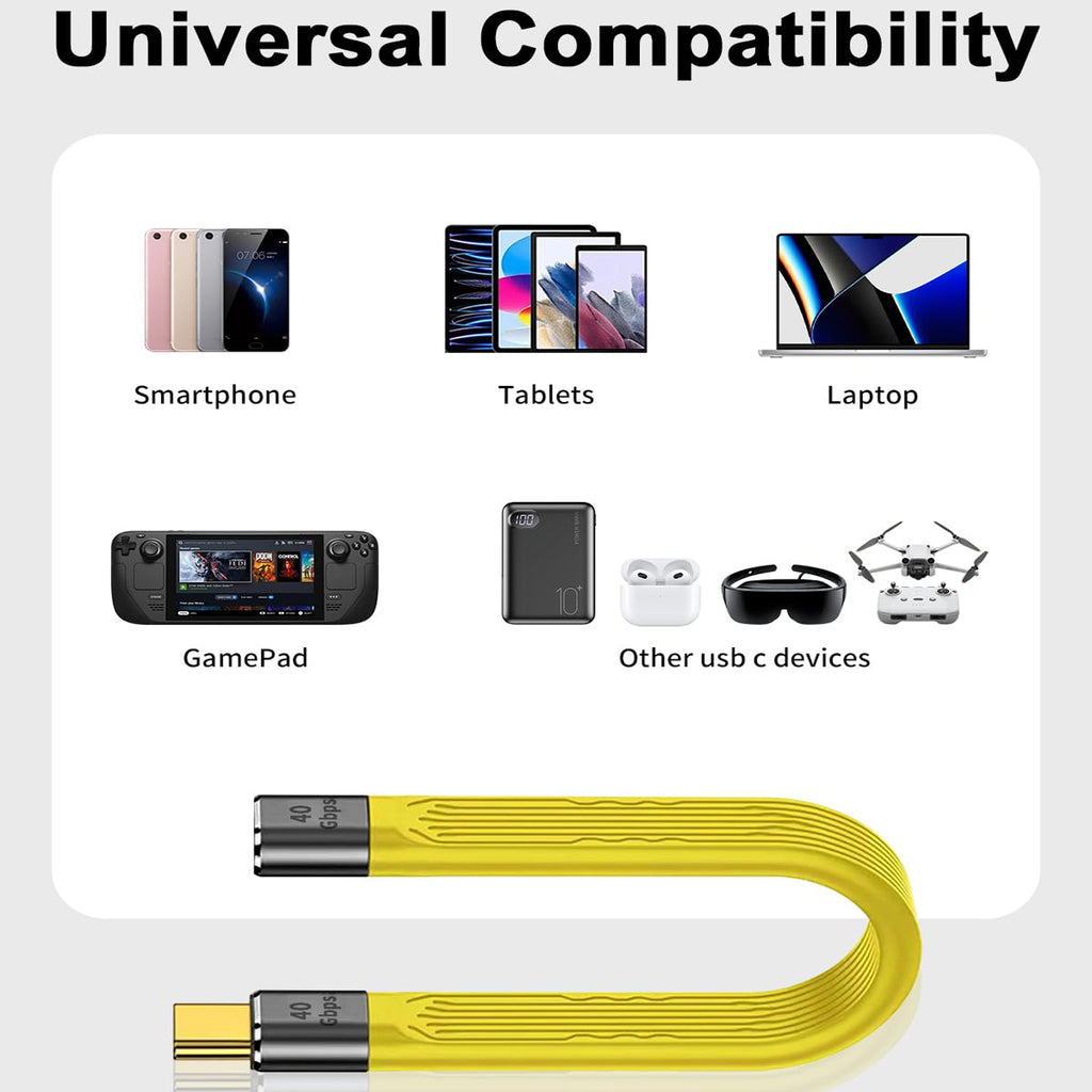 Short USB C Extension Cable 5 Inch 40Gbps FPC Flat Male to Female Cord 100W PD 8K 60Hz Video for Thunderbolt 4 3 Hub Dock External SSD MacBook iPad Phone