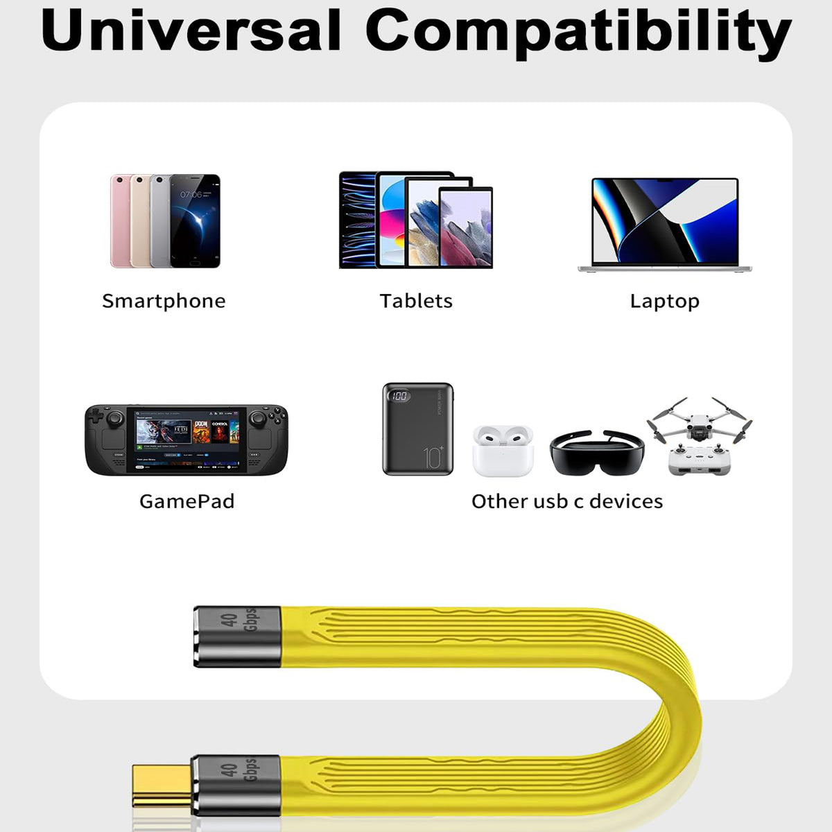 Short USB C Extension Cable 5 Inch 40Gbps FPC Flat Male to Female Cord 100W PD 8K 60Hz Video for Thunderbolt 4 3 Hub Dock External SSD MacBook iPad Phone