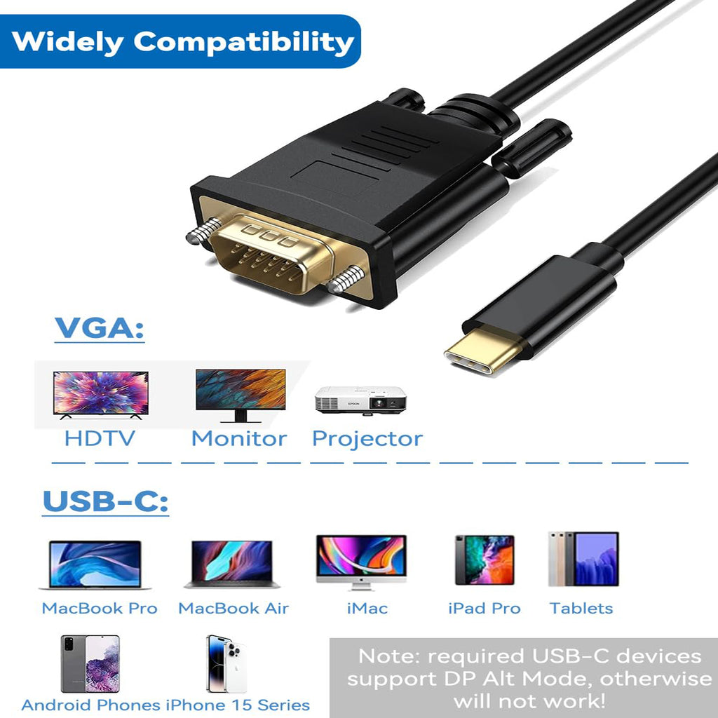 USB C to VGA Cable 1080P 60Hz Type C Male to VGA Male Video Cord for Monitor Projector MacBook Pro Dell XPS iPhone 15