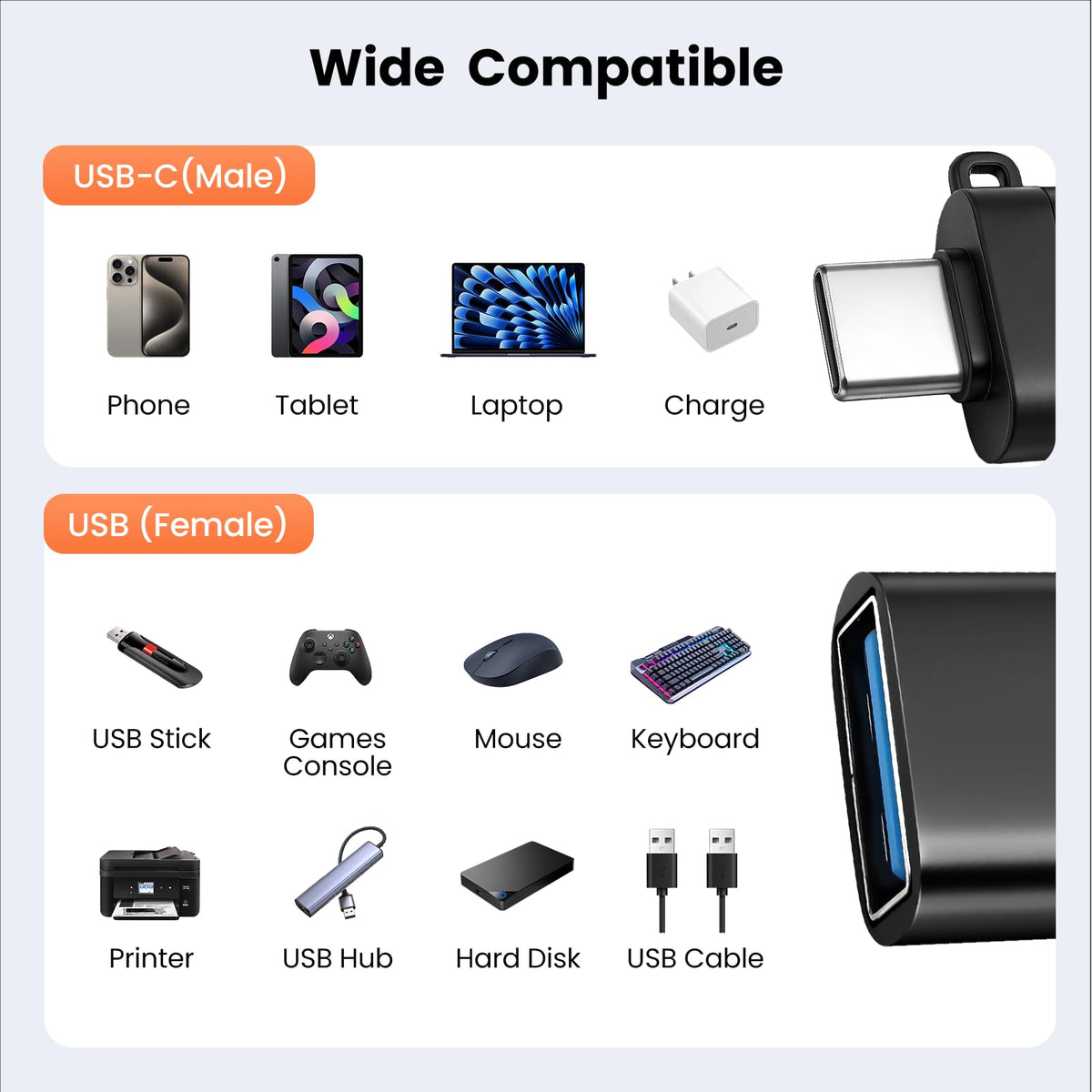 USB C Male to USB A Female Adapter USB 3.0 5Gbps OTG 5V 2A Charging Data Converter with Lanyard for Phone Tablet Laptop Mouse Keyboard Flash Drive