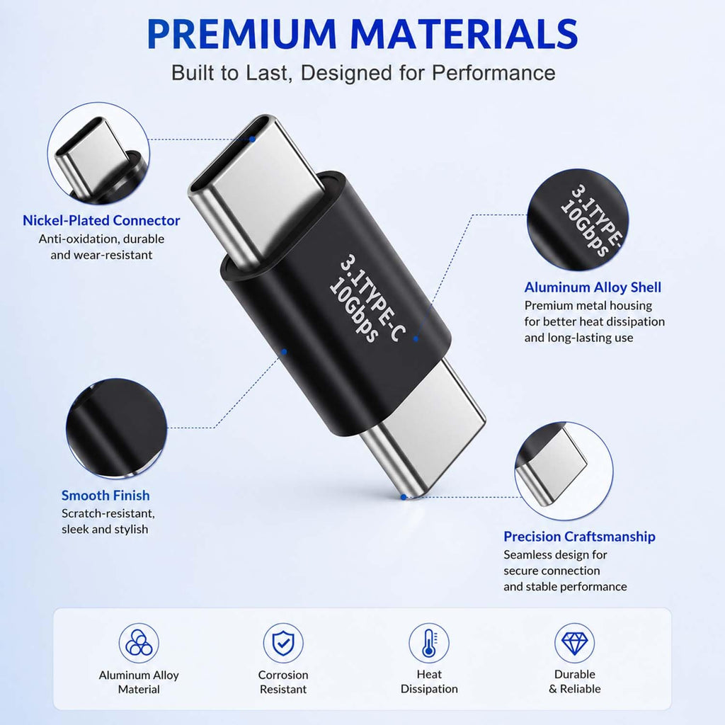 USB C Male to Male Adapter 10Gbps USB 3.1 Type C Male to Male Connector 5A 30V Fast Charging 4K Video for MacBook iPad Pro Galaxy Laptop Tablet Phone