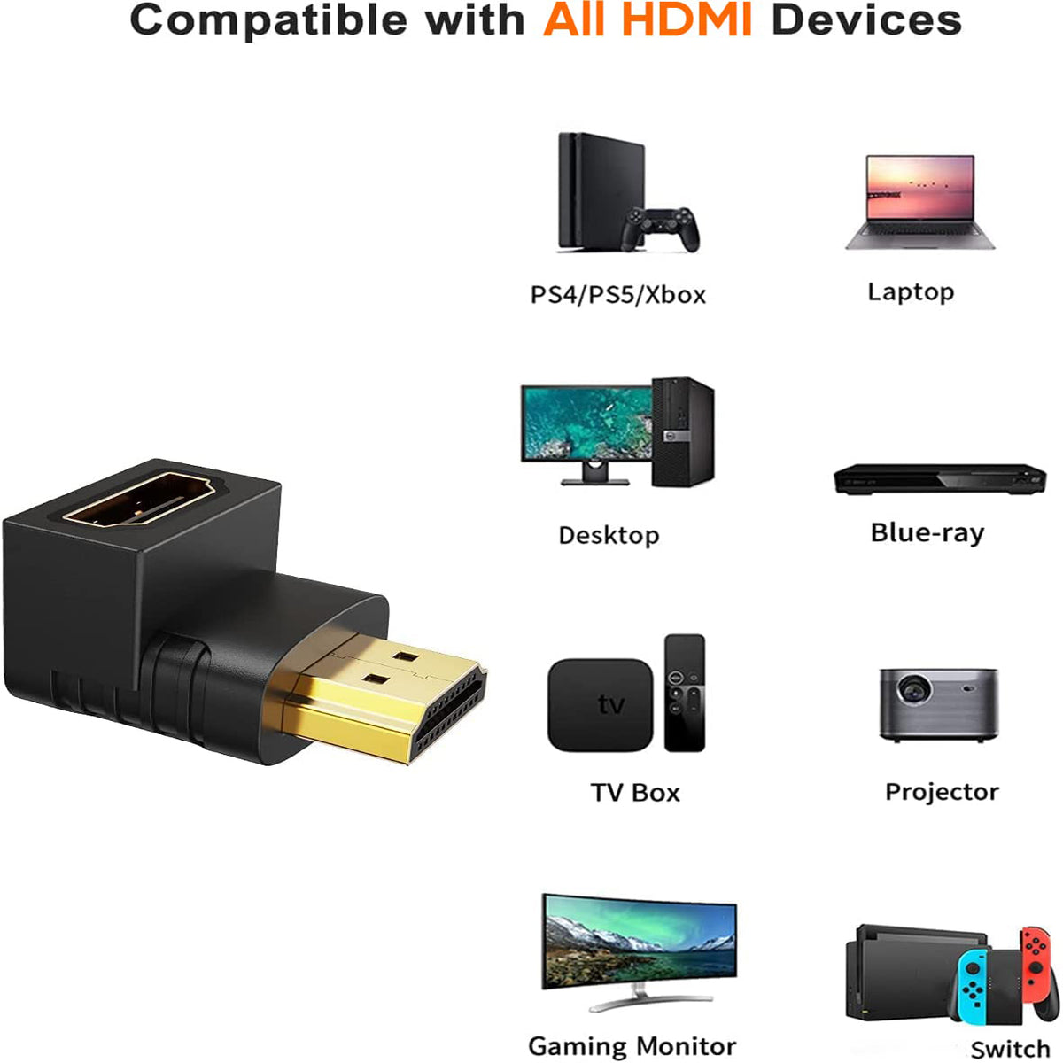 90 & 270 Degree Upward Angle Adapter Compatible with HDMI, Male to Female L Shape Flat Extender for Wall TV, Roku, PS5, Fire Stick, Chromecast, Switch, Laptop, Xbox, PC