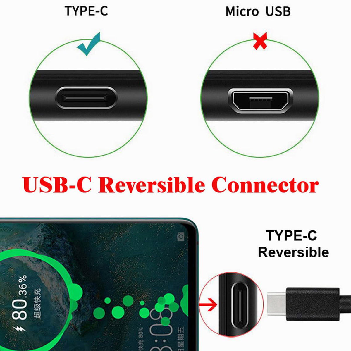 USB C to VGA Adapter 1080P 60Hz Type C to VGA Female Converter Cable Free for MacBook Pro Surface Pro Dell XPS Chromebook Pixel Samsung Galaxy Laptop PC