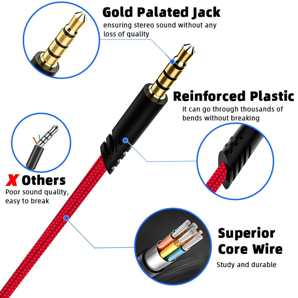 2M Replacement Audio Cable with Volume Control Compatible with Astro A10 A40 TR Gaming Headset PS4 Xbox One PC Aux Cord 6.5ft Black
