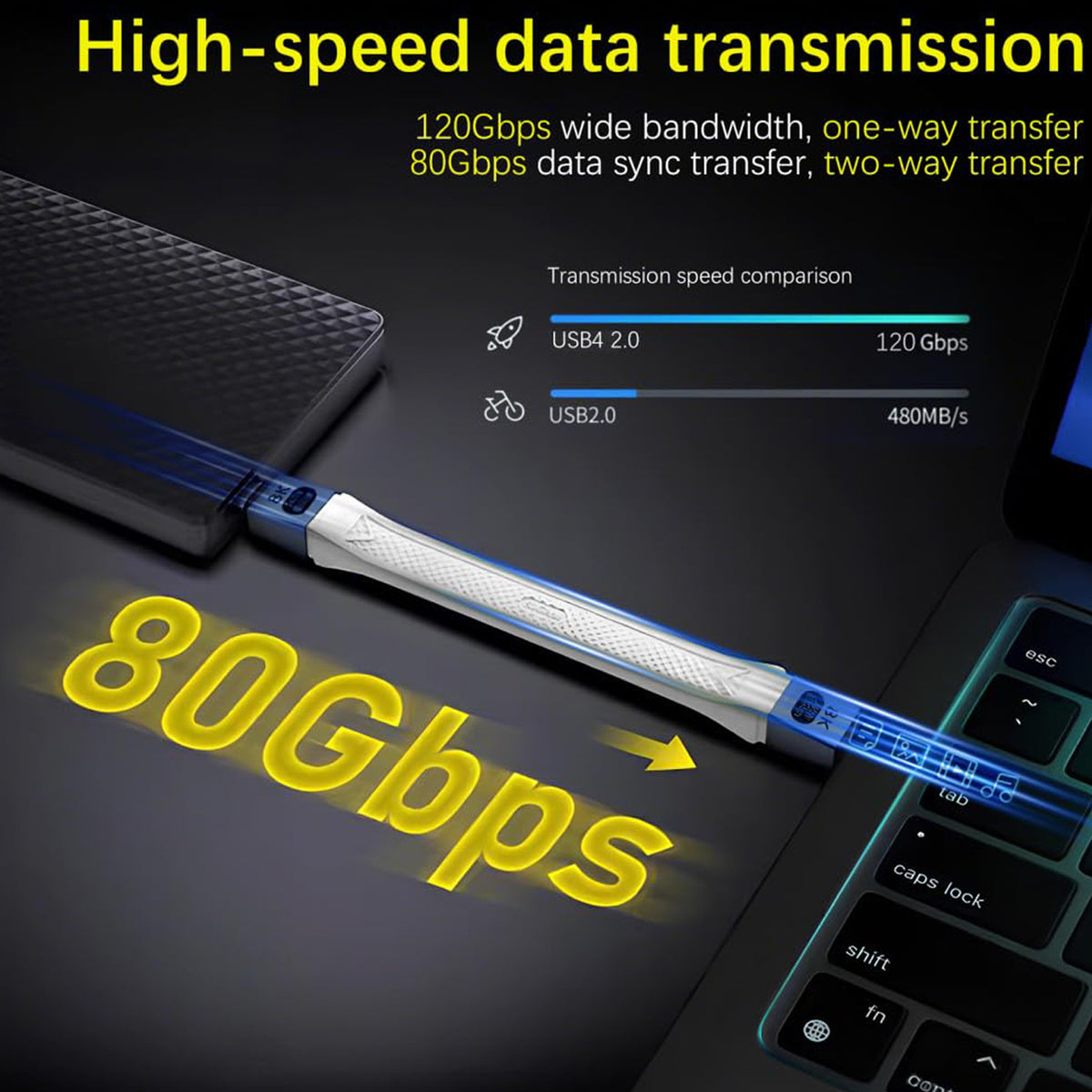 Short USB C to USB C Cable 5 Inch 80Gbps 240W PD FPC Flat Thunderbolt 5 4 USB4 8K 60Hz Video for iPhone 16 MacBook iPad External SSD Docking Station