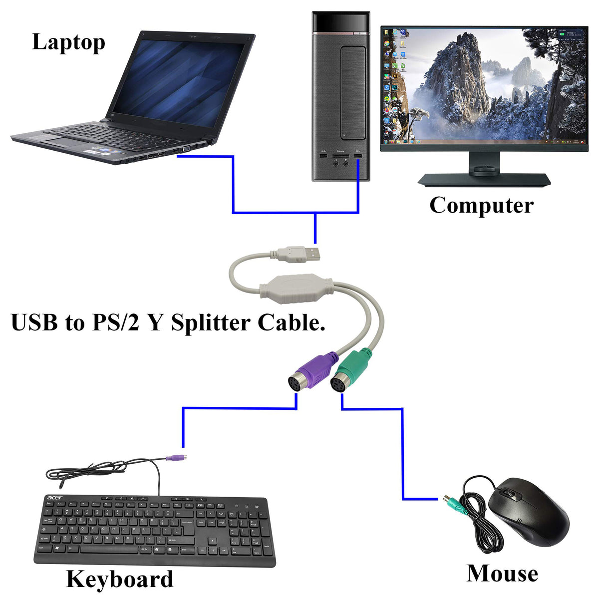 USB to Dual PS2 Adapter Cable USB Male to 2 PS 2 Female Y Splitter Active Converter for PS2 Keyboard and Mouse on Modern PC Laptop Windows Linux 30cm