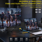 Short USB C to USB C Cable 5 Inch 80Gbps 240W PD FPC Flat Thunderbolt 5 4 USB4 8K 60Hz Video for iPhone 16 MacBook iPad External SSD Docking Station