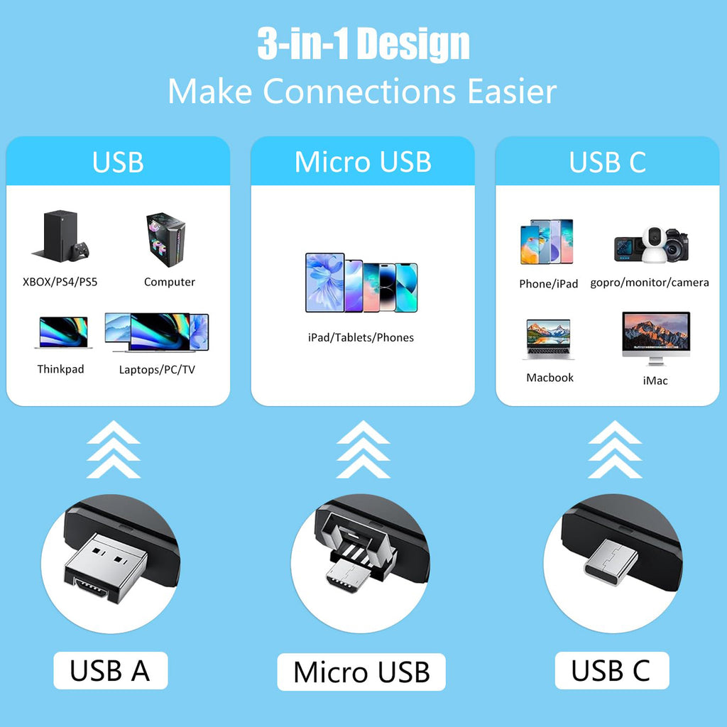 USB C Micro USB SD Card Reader 3 in 1 USB 2.0 Memory Adapter Dual Slot for SD TF MicroSD OTG for Android Phone Tablet PC Laptop Not for iPhone iPad