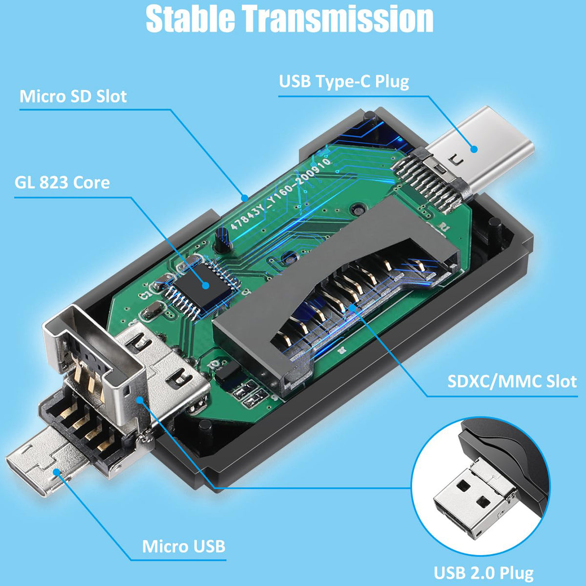 USB C Micro USB SD Card Reader 3 in 1 USB 2.0 Memory Adapter Dual Slot for SD TF MicroSD OTG for Android Phone Tablet PC Laptop Not for iPhone iPad