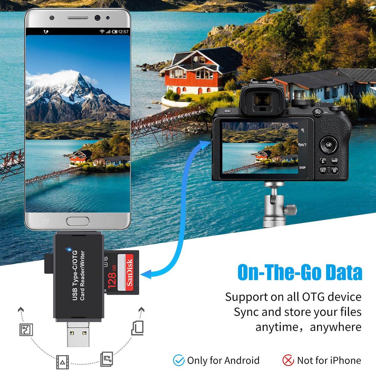 USB C Micro USB SD Card Reader 3 in 1 USB 2.0 Memory Adapter Dual Slot for SD TF MicroSD OTG for Android Phone Tablet PC Laptop Not for iPhone iPad