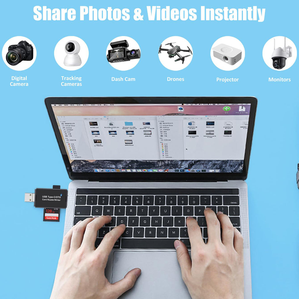 USB C Micro USB SD Card Reader 3 in 1 USB 2.0 Memory Adapter Dual Slot for SD TF MicroSD OTG for Android Phone Tablet PC Laptop Not for iPhone iPad