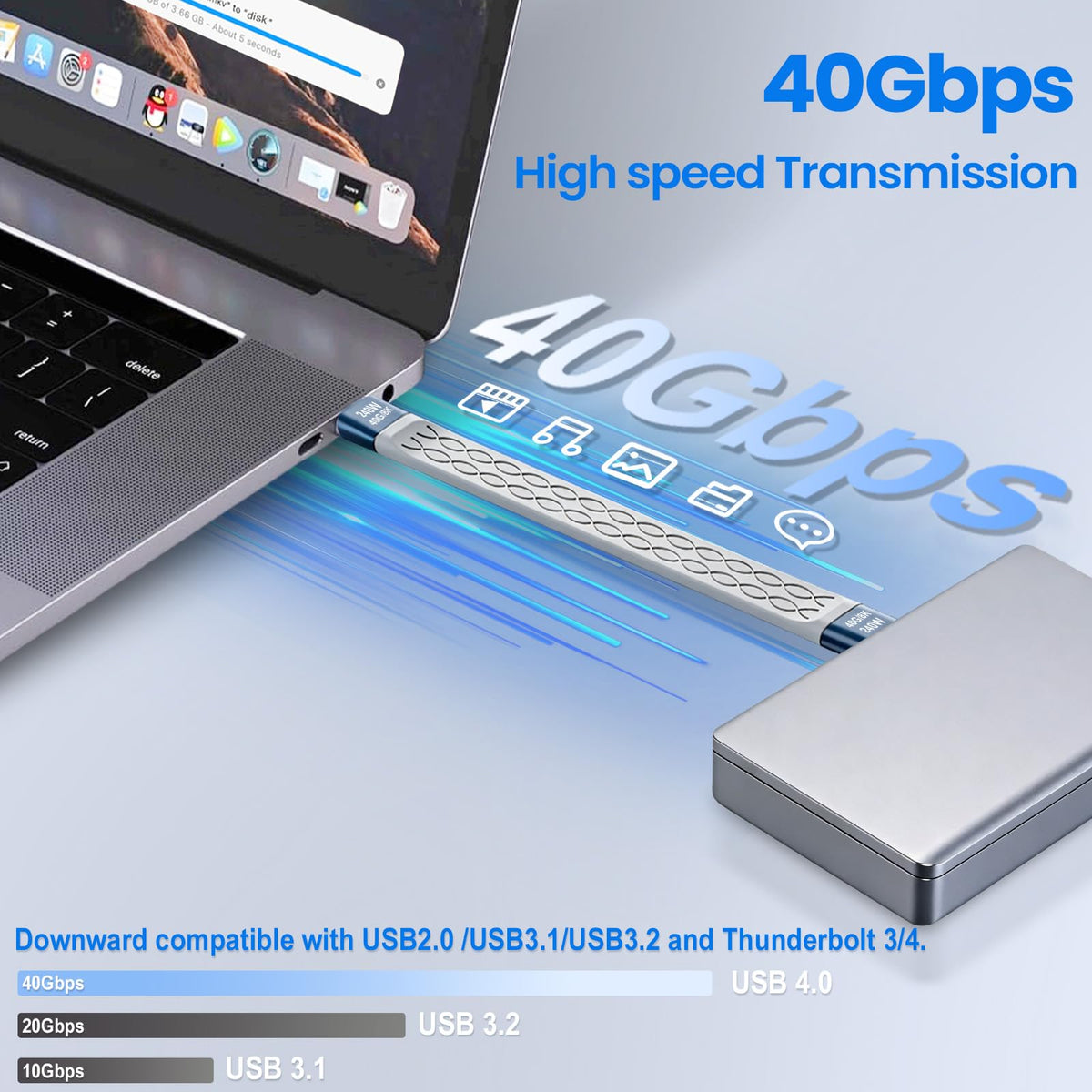 USB4 Thunderbolt 4 USB C Cable 240W PD 40Gbps 8K 60Hz 5.3 Inch Short Cord E Marker for MacBook Pro iPhone 16 15 Galaxy S24 Steam Deck
