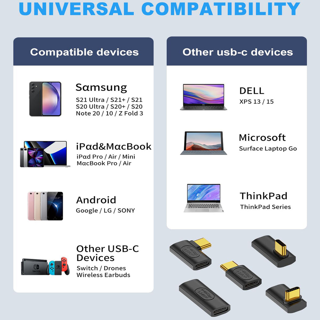 USB4 USB C Right Angle Adapter 240W PD 40Gbps 8K 60Hz 90 Degree Vertical Side Bend 180 U Shape Type C Extender for Thunderbolt 4 Steam Deck ROG Ally MacBook Pro