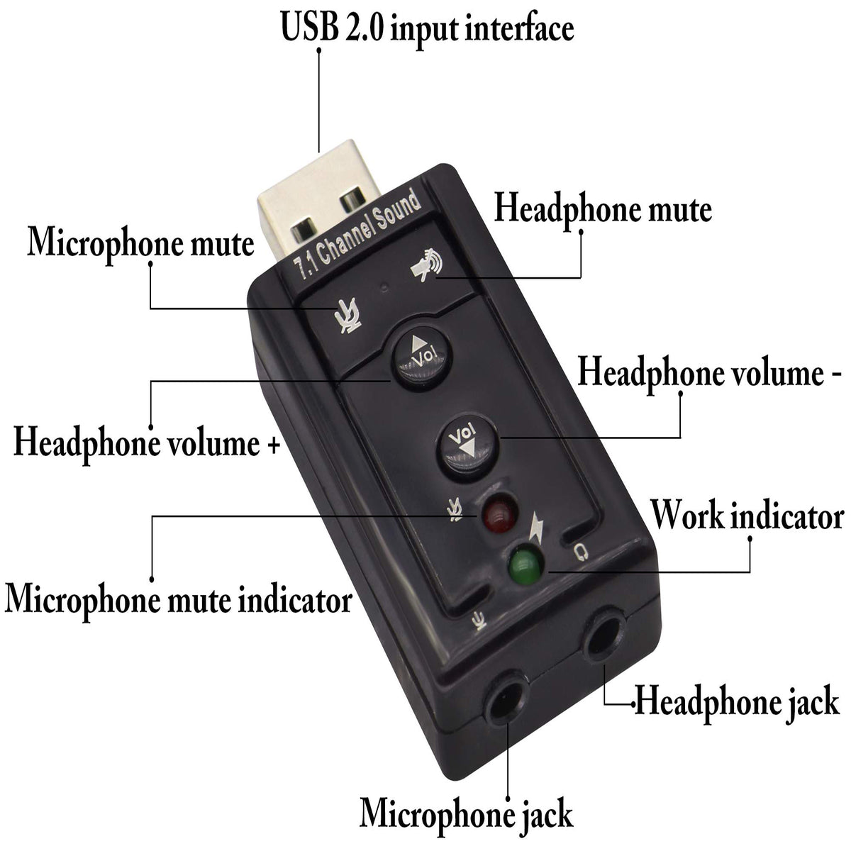 USB External Sound Card Audio Adapter Virtual 7.1 Channel USB to 3.5mm Headphone Mic Jack with Volume Control Mute Buttons for PC Mac Laptop Desktop