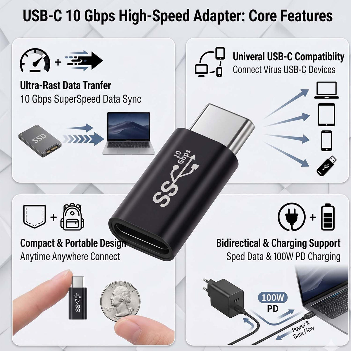 USB C Male to Female Adapter 10Gbps USB 3.2 Extender Type C Port Saver 5A 30V Fast Charging 4K Video for Laptop PC Phone Tablet TV Gamepad SSD Hub