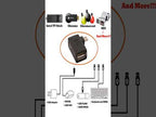 2-in-1 Powered Micro USB OTG Adapter with Right-Angle Connector for Fire TV Stick, NES Classic Mini, Sega Genesis