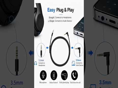 Replacement Audio Cable for Beats Studio Solo Pro Headphones – 1.4m TPU Cord, Inline Mic & Remote, 3.5mm