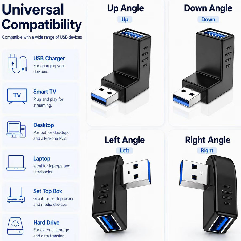 USB 3.0 Adapter Female Coupler 90 Degree Up Down Left Right Angle and Straight 5Gbps SuperSpeed USB A for PC Laptop Hard Drive Flash Drive